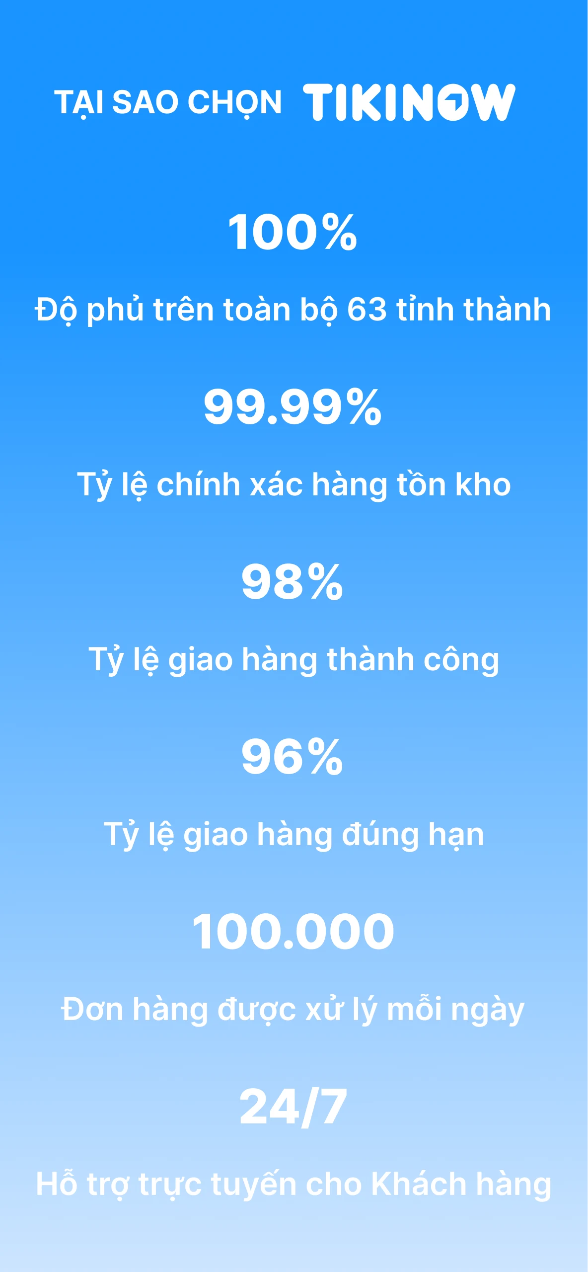 TikiNOW Center screenshot